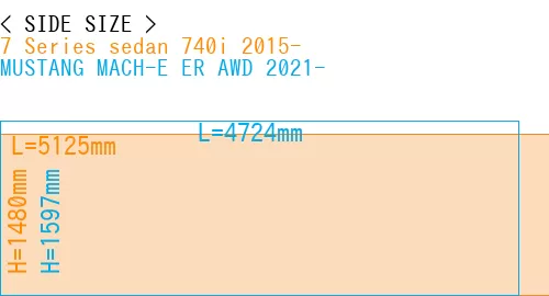 #7 Series sedan 740i 2015- + MUSTANG MACH-E ER AWD 2021-